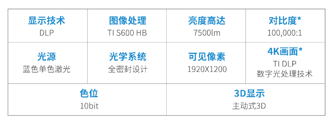 200G無光(guāng)銅 1過油 LU650&600彩頁二折-03.png